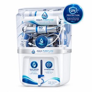 KENT Grand Plus RO Water Purifier